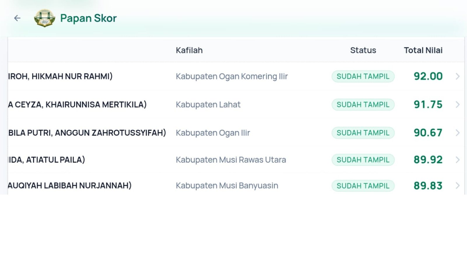 Siswi MAN 1 Lahat Lolos ke Final MTQ Provinsi Sumatera Selatan, Siap Harumkan Nama Kabupaten Lahat
