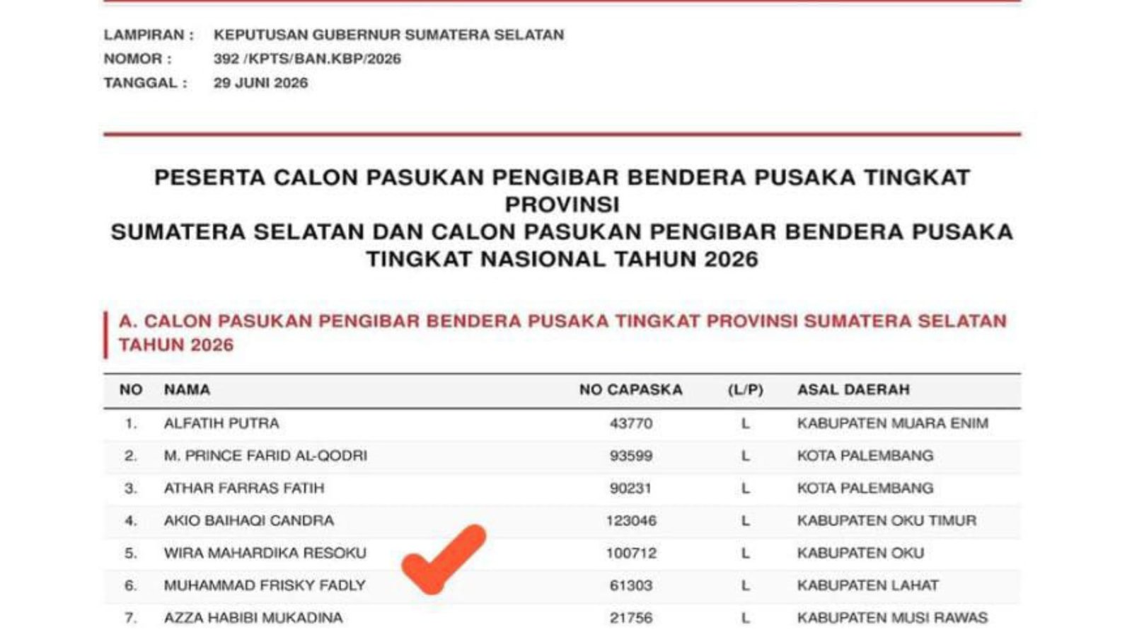Muhammad Frisky Fadly Ukir Sejarah, Jadi Paskibraka Provinsi Pertama dari MAN 1 Lahat